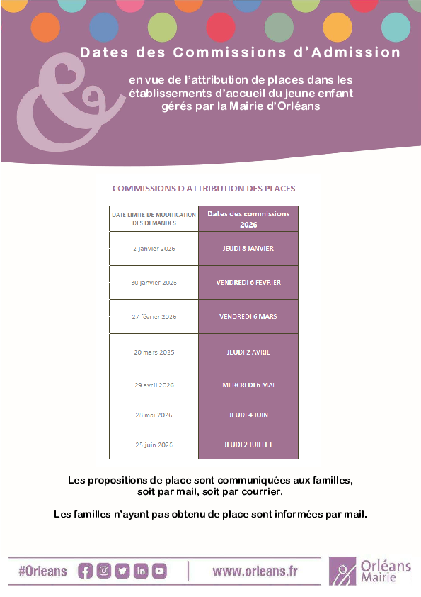 Date des commissions d'admission