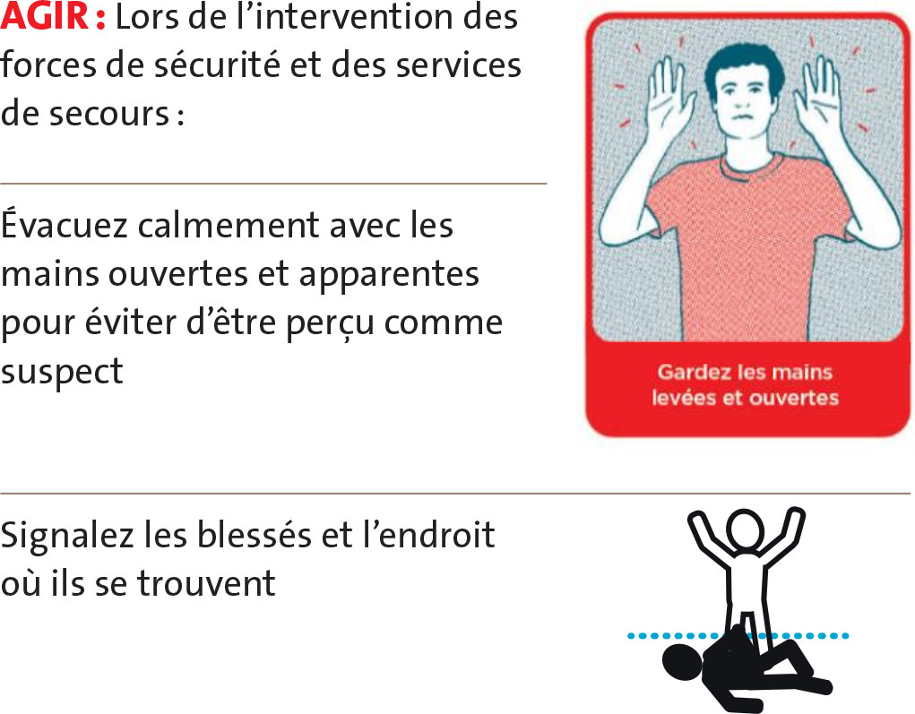 consignes en cas de risques attentat Lors de l’intervention des forces de sécurité et des services de secours : évacuez calmement avec les mains ouvertes et apparentes pour éviter d’être perçu comme suspect, Signalez les blessés et l’endroit où ils se trouvent