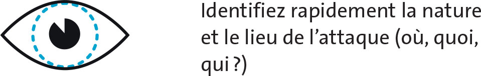 consignes en cas de risques attentat Identifiez rapidement la nature et le lieu de l’attaque (où, quoi, qui ?)
