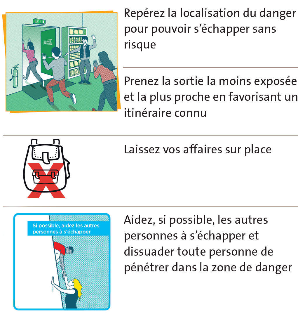 consignes en cas de risques attentat Repérez la localisation du danger pour pouvoir s’échapper sans risque, Prenez la sortie la moins exposée et la plus proche en favorisant un itinéraire connu, Laissez vos affaires sur place, Aidez, si possible, les autres personnes à s’échapper et dissuader toute personne de pénétrer dans la zone de danger