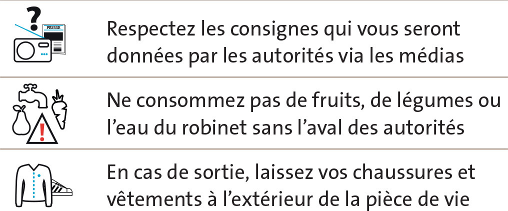 consignes en cas d'accident nucléaire Respectez les consignes qui vous seront données par les autorités via les médias, Ne consommez pas de fruits, de légumes ou l’eau du robinet sans l’aval des autorités, En cas de sortie, laissez vos chaussures et vêtements à l’extérieur de la pièce de vie