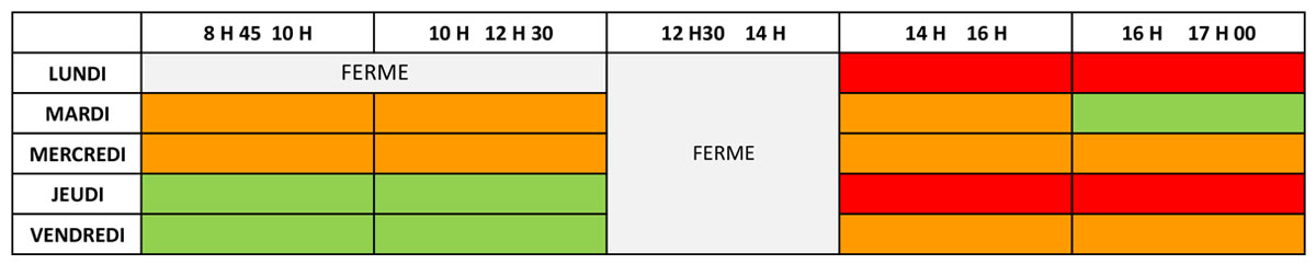 CCAS agence sociale Argonne CCAS agence sociale Argonne